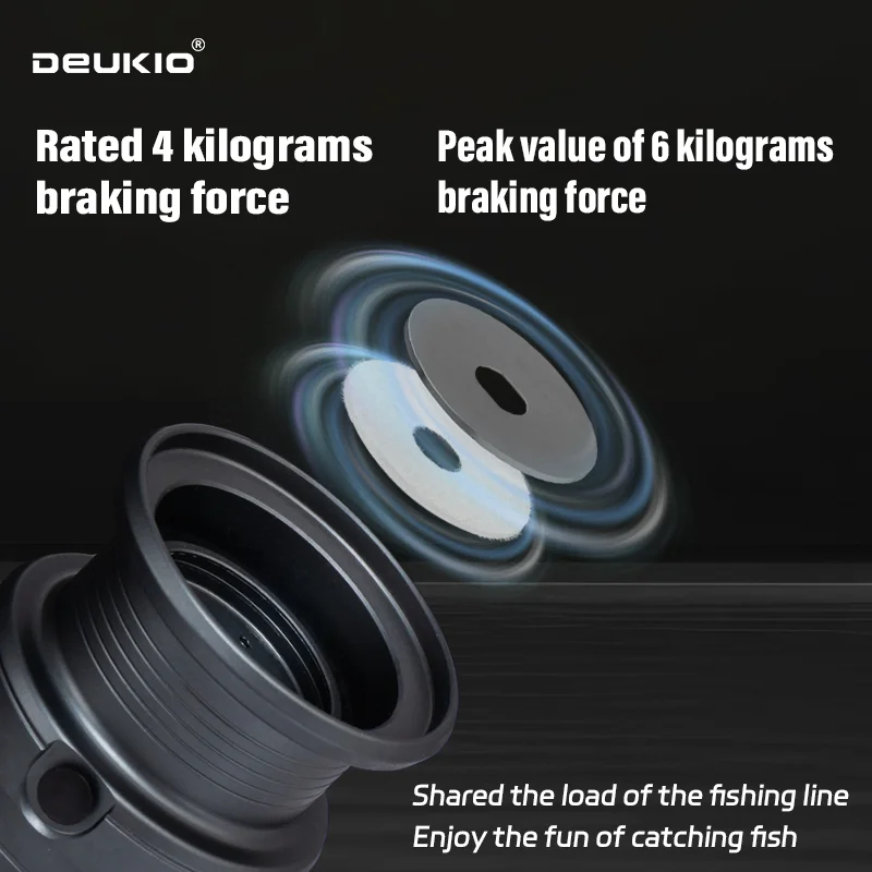 DEUKIO Lightweight Spinning Re - Kastking Reel Zephyr ulasan dan harga