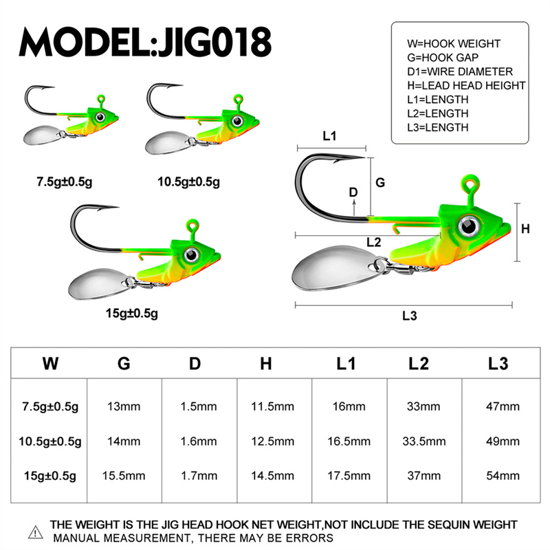 7g 10g 15g Lead Head Jig Hook  - Fishing Hook Circle ulasan dan harga